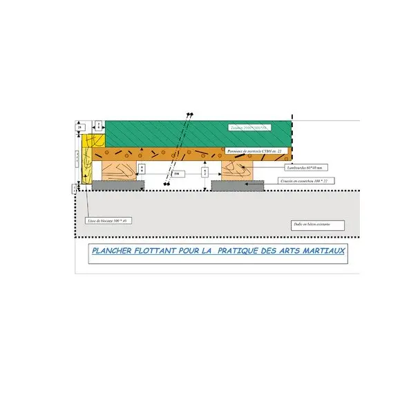 Plancher Amortisseur